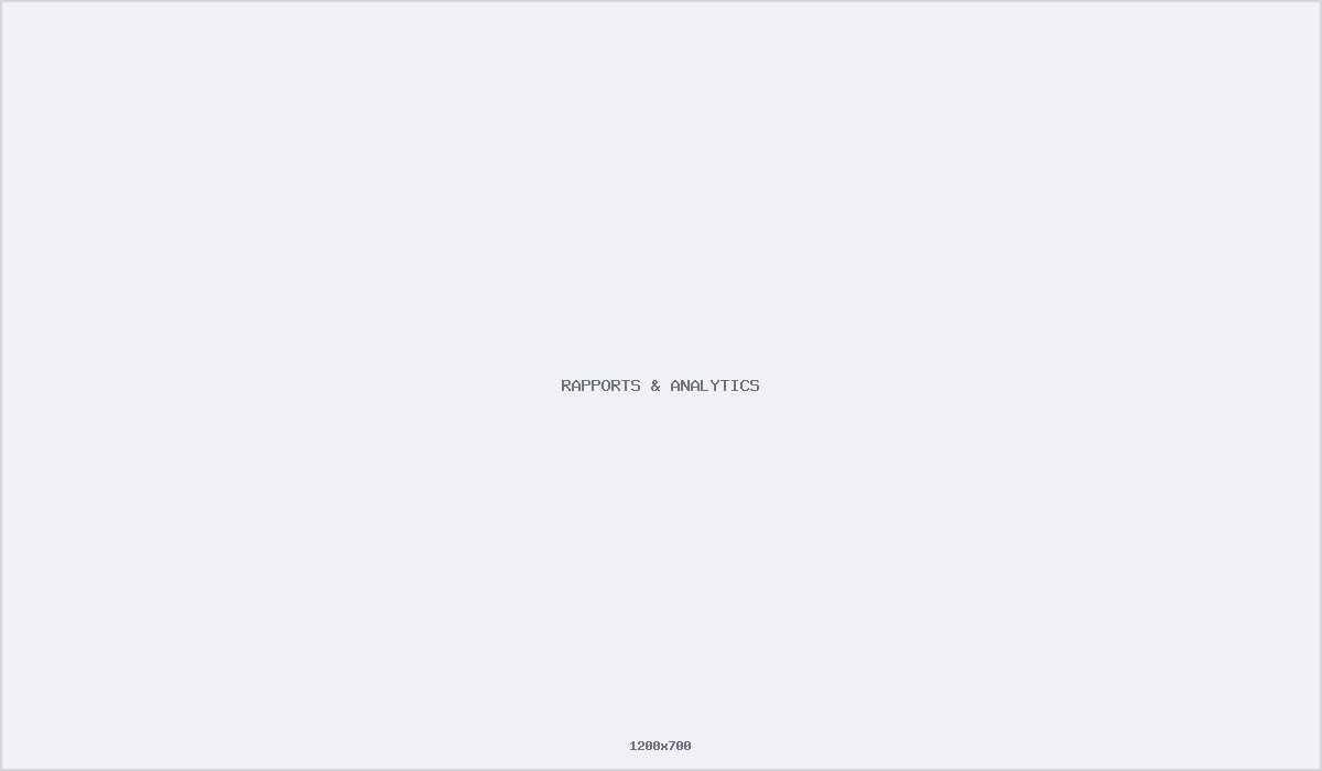 Rapports Analytics